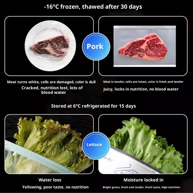 🔥Limited-time discount ✨(30pcs )Reusable Aluminum Foil Sealable Storage Bags, Stand Up Foil Sealable Bags with Label and Zip Lock for Vegetable Fruit Meat