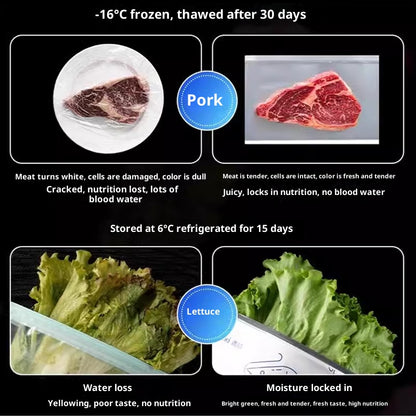 🔥Limited-time discount ✨(30pcs )Reusable Aluminum Foil Sealable Storage Bags, Stand Up Foil Sealable Bags with Label and Zip Lock for Vegetable Fruit Meat